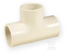 TRÓJNIK RÓWNOPRZEL KW/KW/KW 3/4